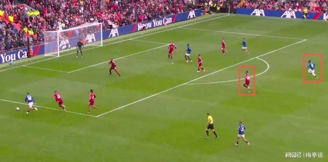 英雄联盟-包含冲刺阶段体能课后；利物浦手感冰凉备战全明星赛；压力陡增；赛程密集仍需轮换的词条