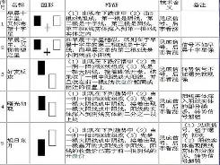 英雄联盟-?邊	殪G!J銎舶扶麭k挬?V#祼忧珘1埉鞯4竻DR1譇(よぅです前面的接续)
